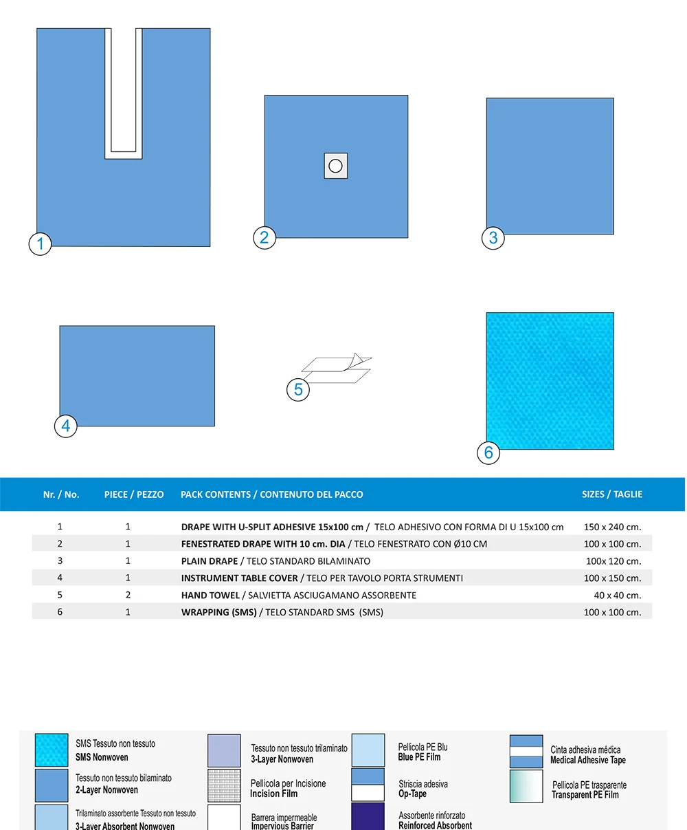  SET PER OTORINOLARINGOIATRA
