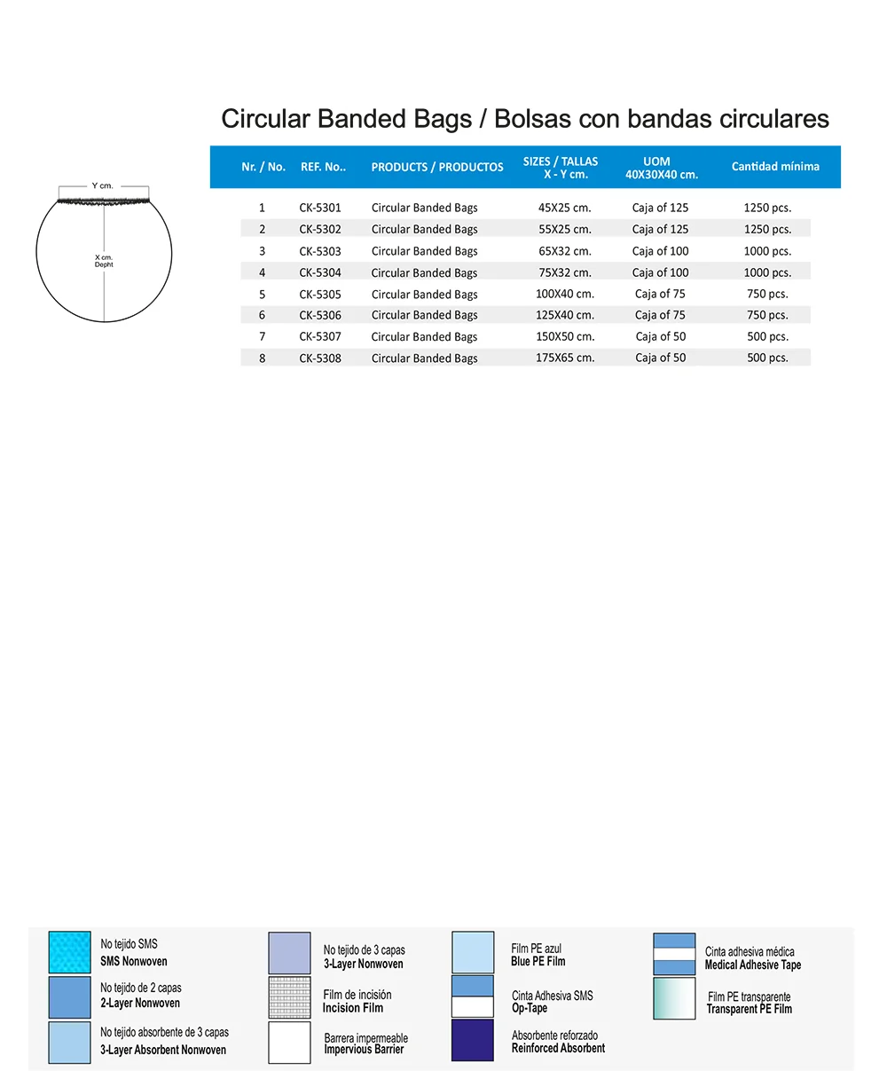 Bolsas con bandas circulares
