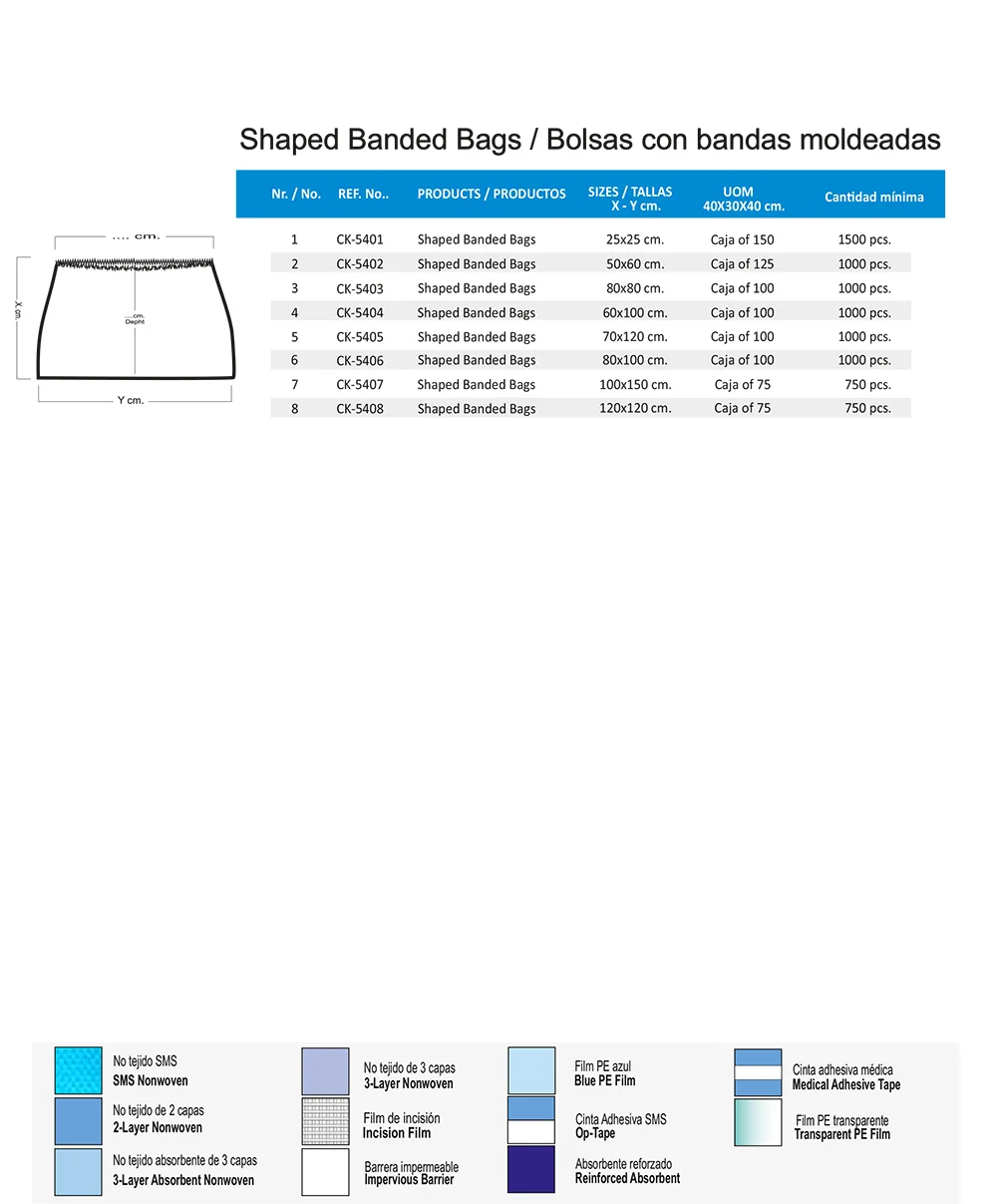 Bolsas con bandas moldeadas