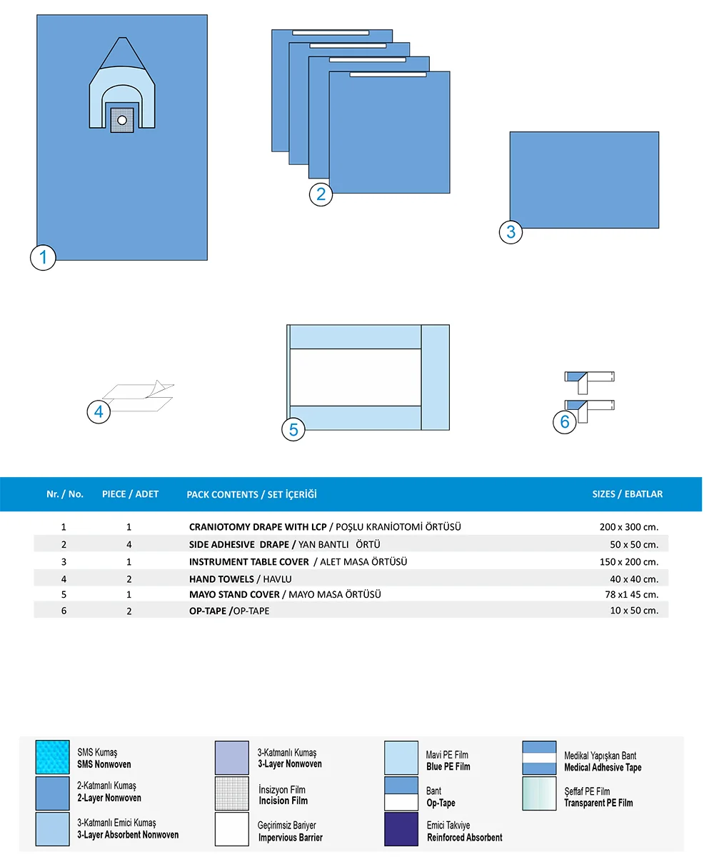 Craniotomy Pack