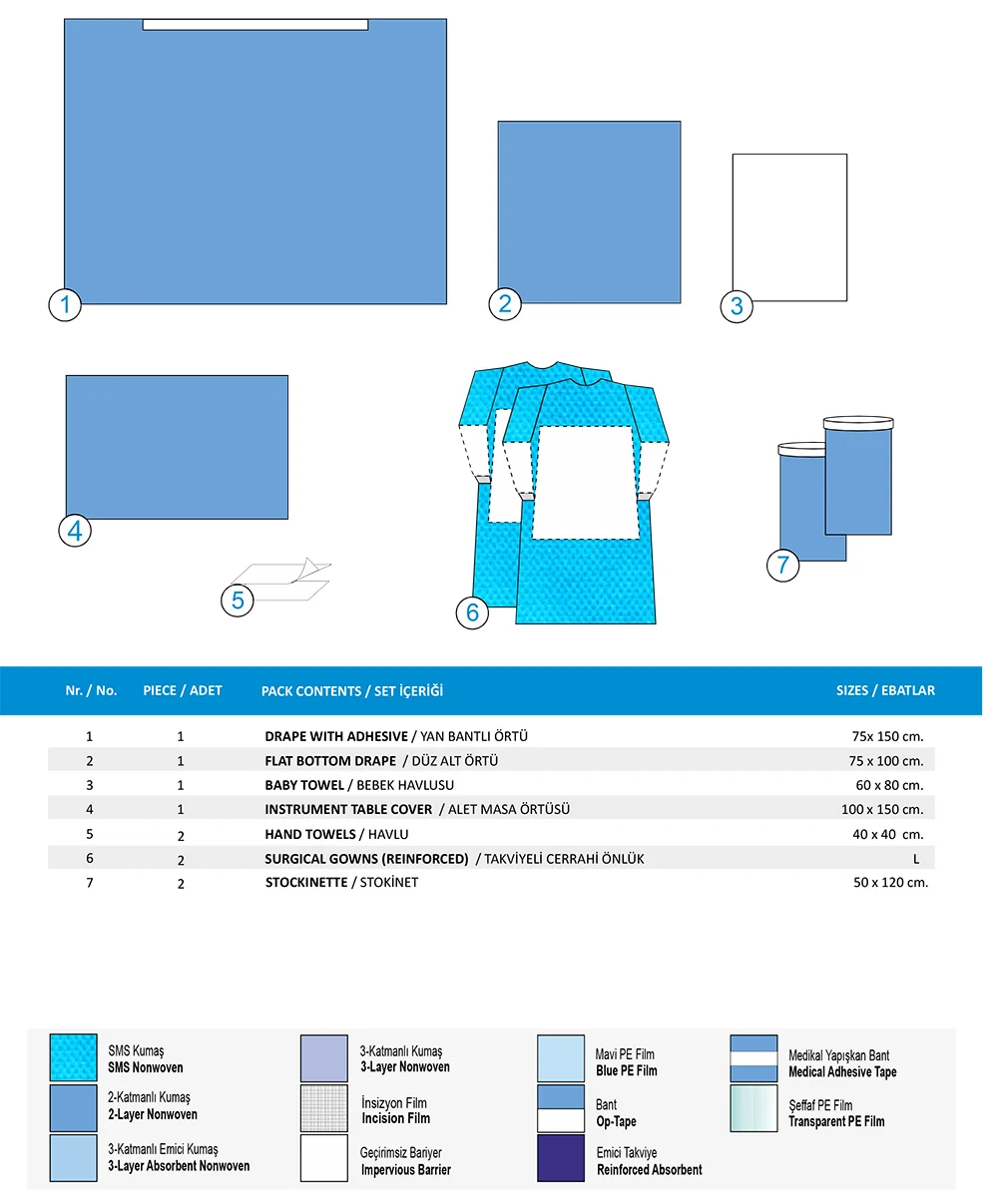 Delivery Pack