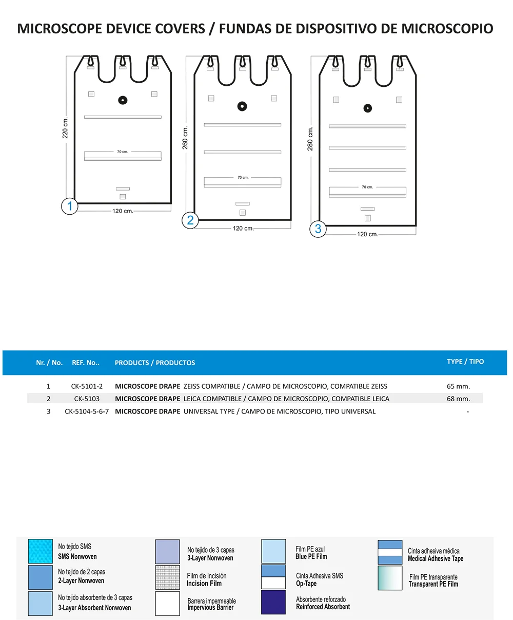 FUNDAS PARA MICROSCOPIO