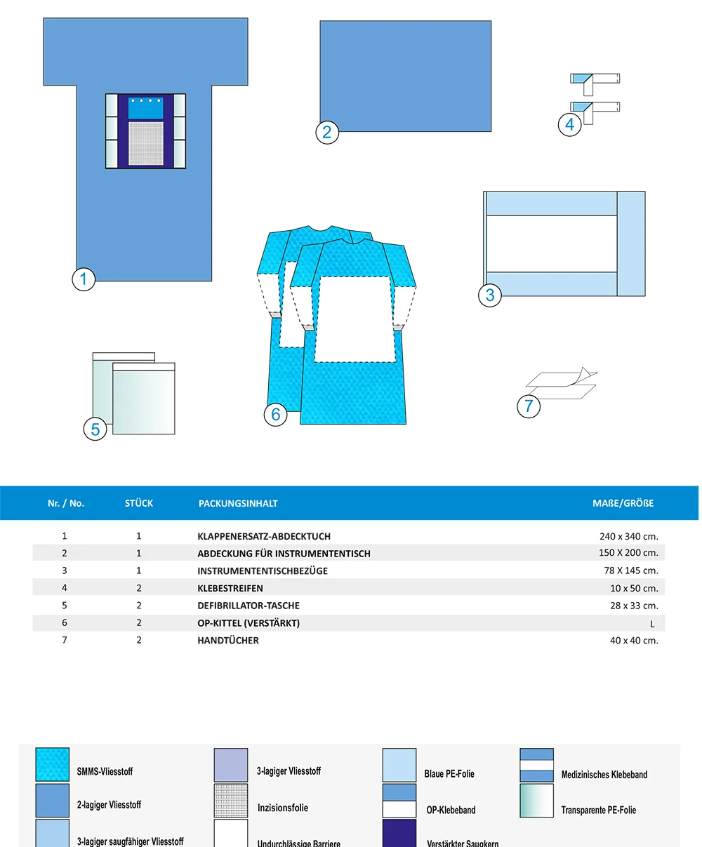 KLAPPENERSATZ-SET