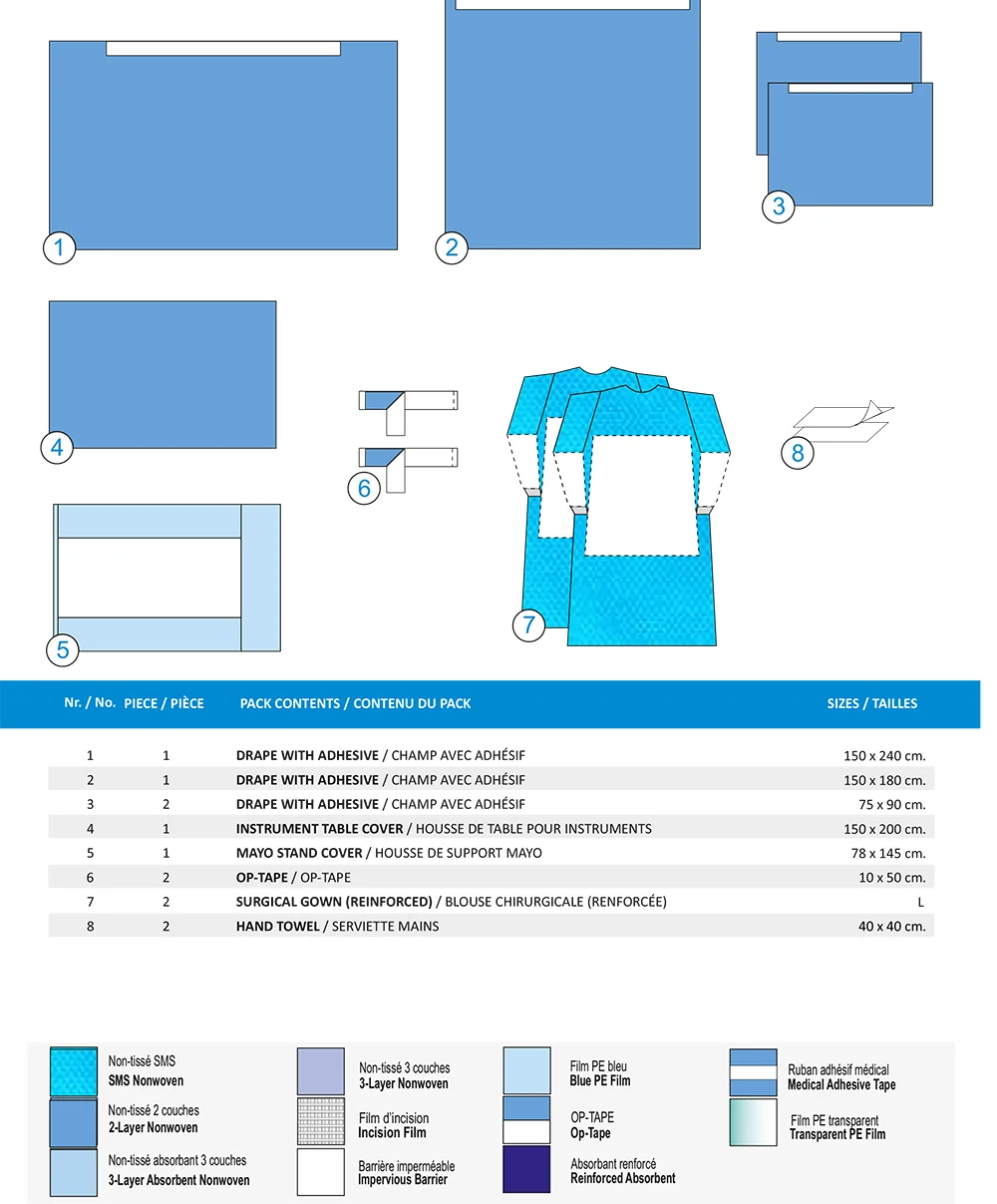 KIT DE CHIRURGIE GÉNÉRALE-A (2 COUCHES)