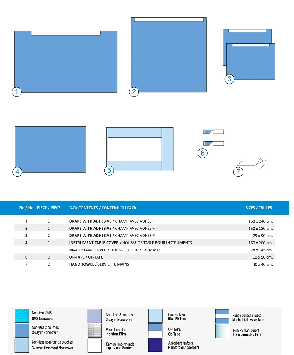 KIT DE CHIRURGIE GÉNÉRALE-B (2 COUCHES) 