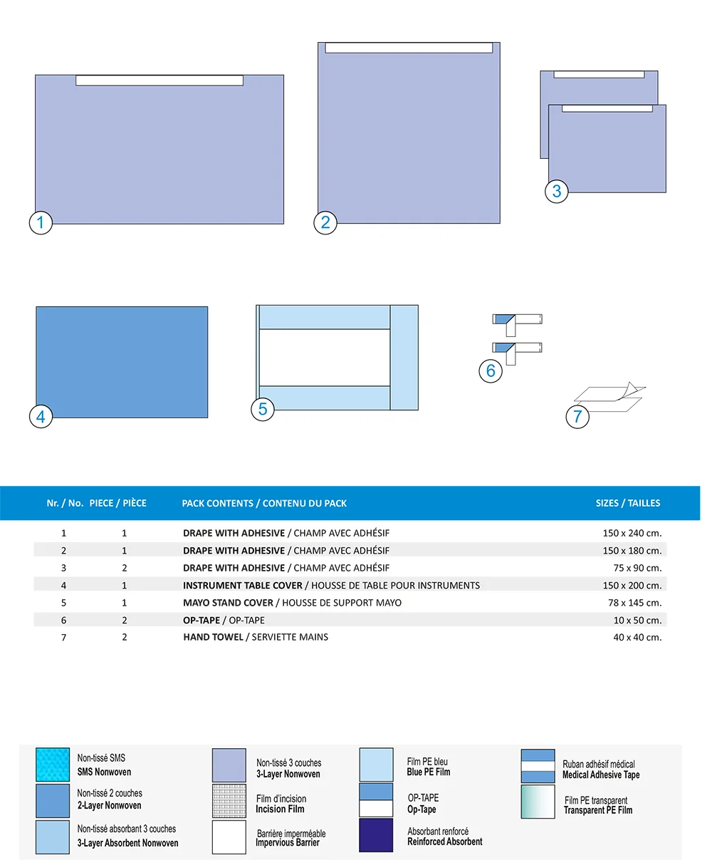 KIT DE CHIRURGIE GÉNÉRALE-C (3 COUCHES)