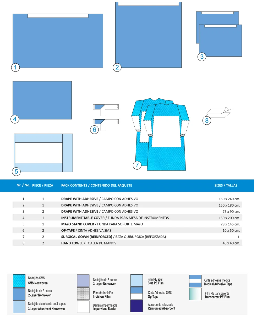 KIT DE CIRUGÍA GENERAL-A (2 CAPAS)