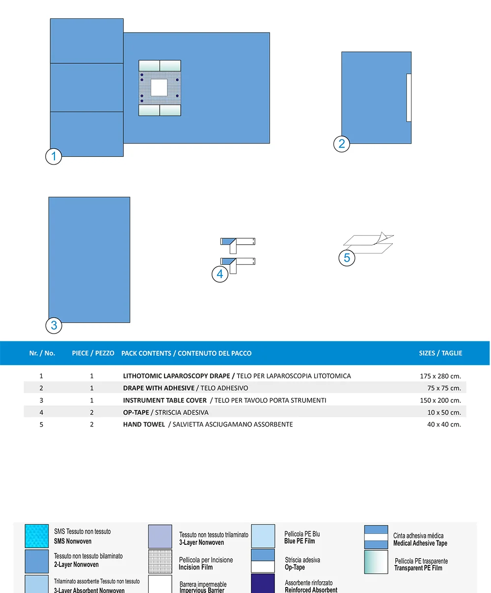 KIT PER LAPAROSCOPIA 