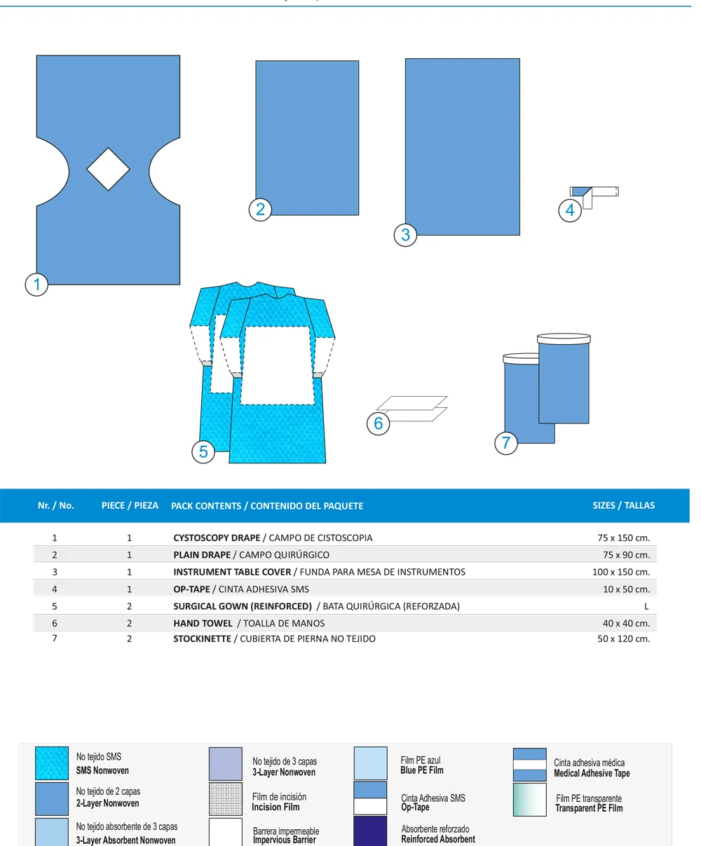 KIT QUIRÚRGICO PARA CISTOSCOPIA