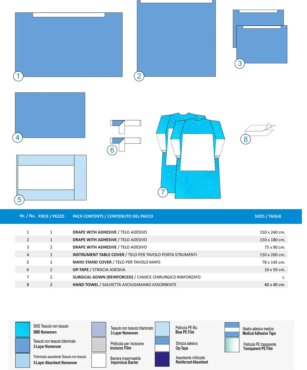 SET PER CHIRURGIA GENERALE-A (BILAMINATO)