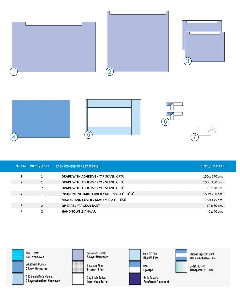 Universal Pack C
